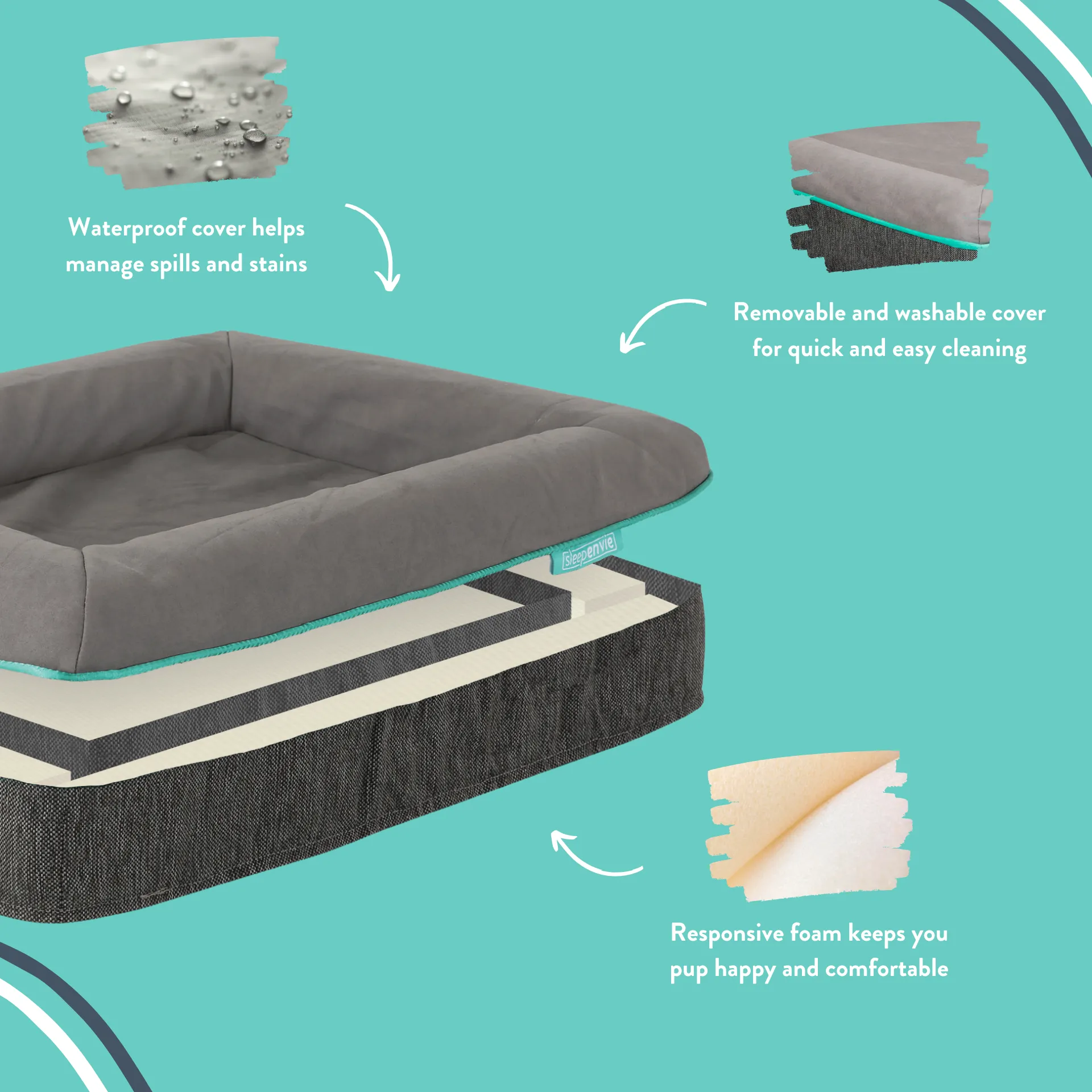 Jaxon Memory Foam Dog Bed